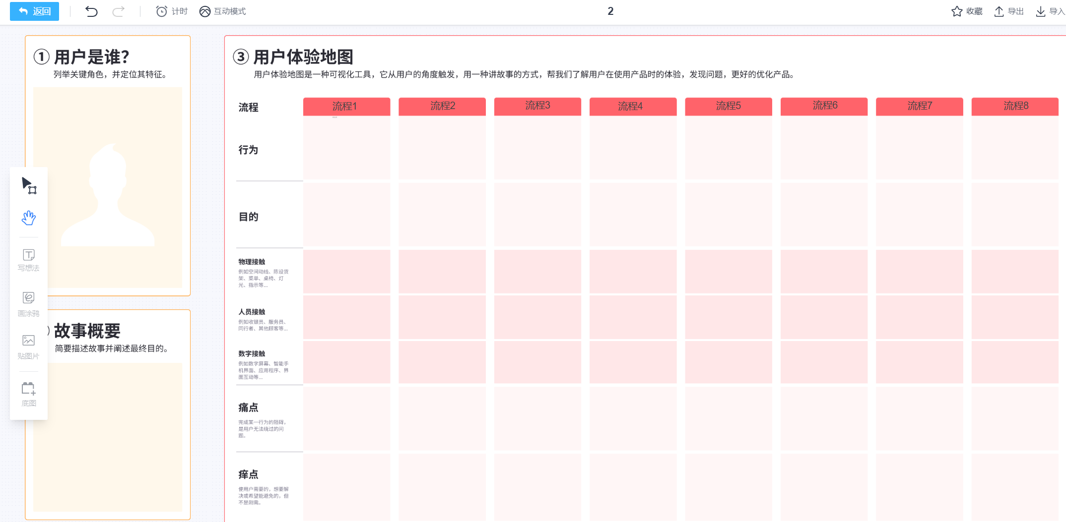 禅道协作白板-创意发散 禅道协作白板-创意发散