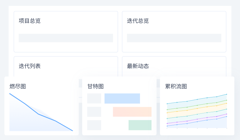 禅道项目管理软件 禅道项目管理软件