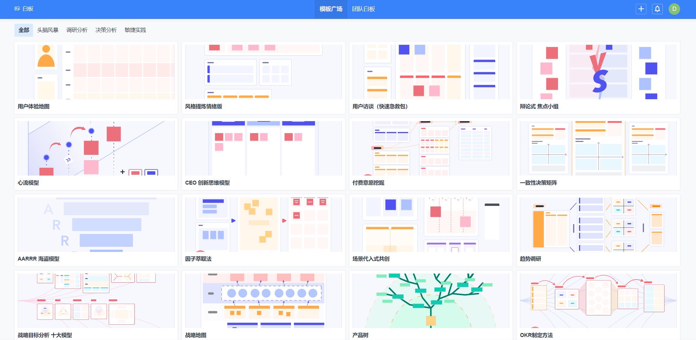 禅道协作白板-创意发散 禅道协作白板-创意发散