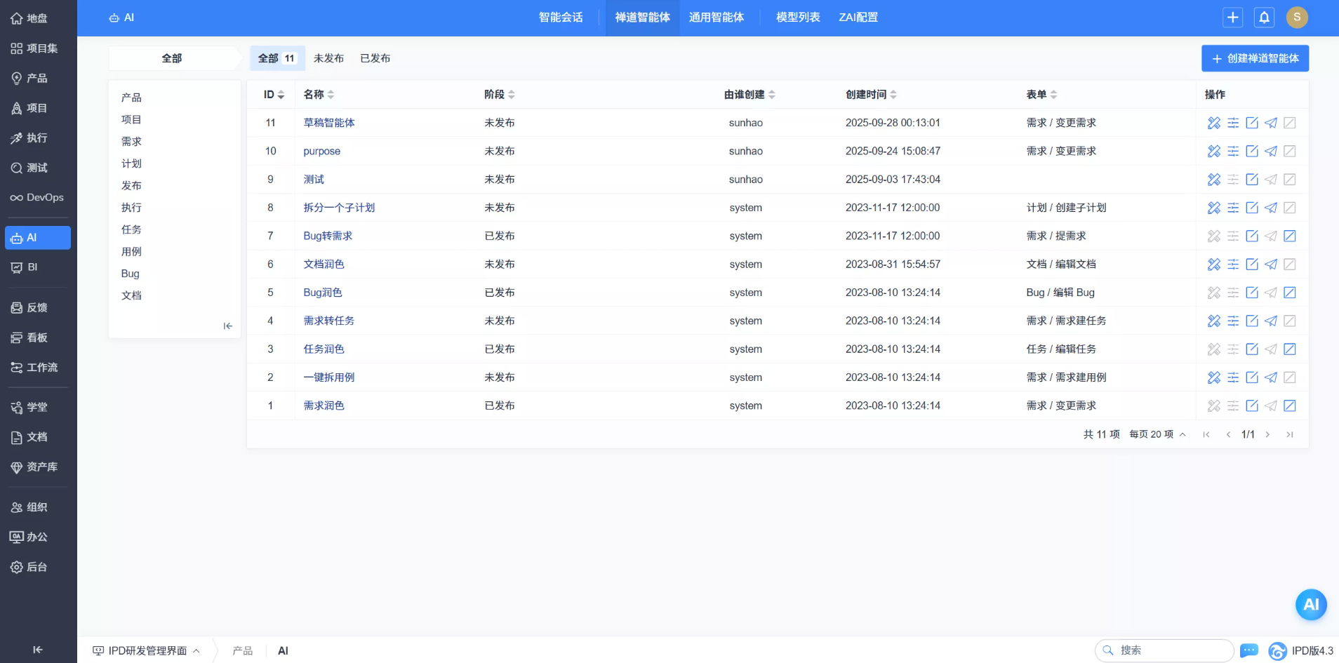 禅道项目管理软件AI功能 禅道项目管理软件AI功能