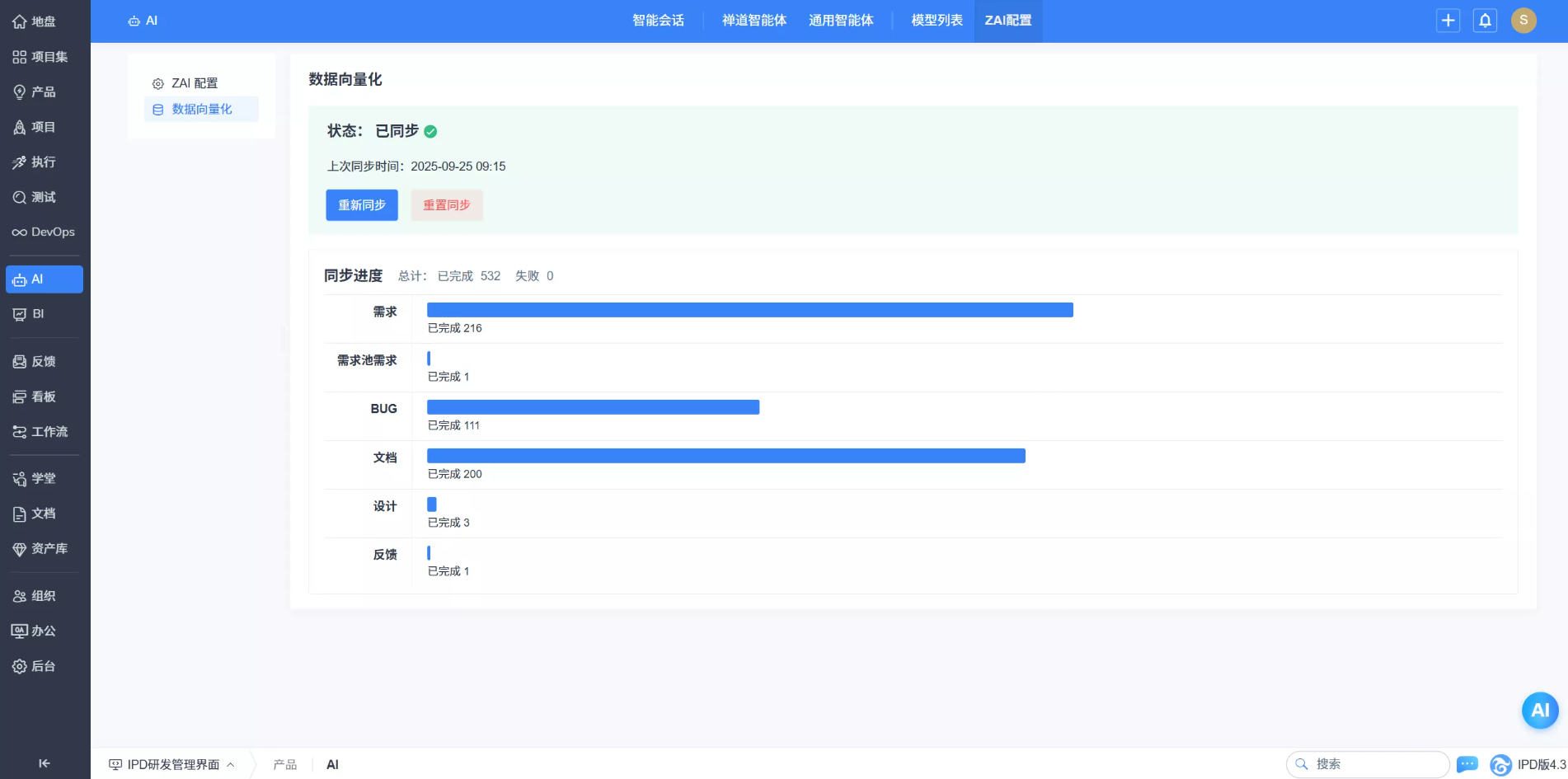 禅道项目管理软件AI功能 禅道项目管理软件AI功能