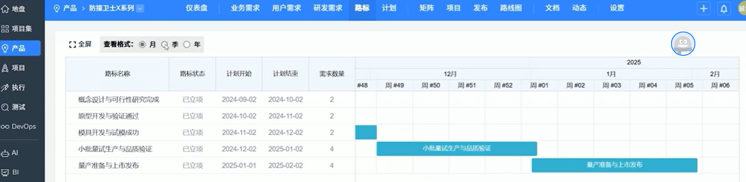 禅道可视化工作流程 禅道可视化工作流程