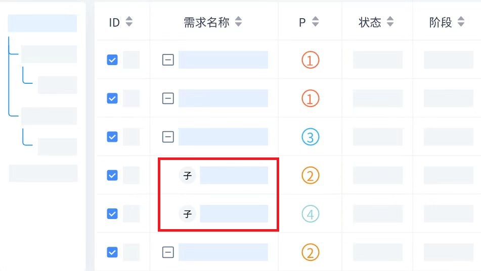 禅道父子任务功能 禅道父子任务功能
