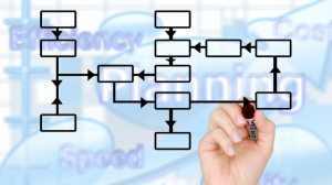 团队都很努力，为什么还是打不过竞品？90%产品负责人都忽略了这件事
