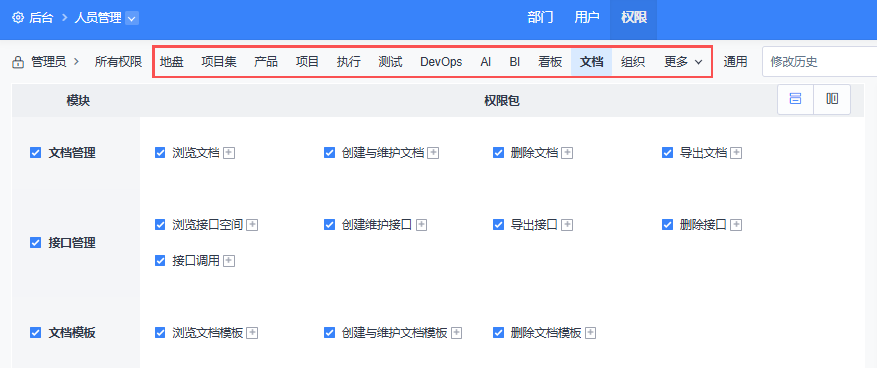 禅道人员权限自定义,权限管理,资源调配,多产品线管理