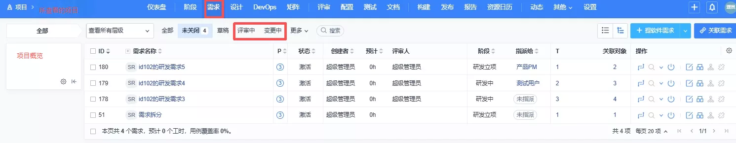 禅道需求评审管理
