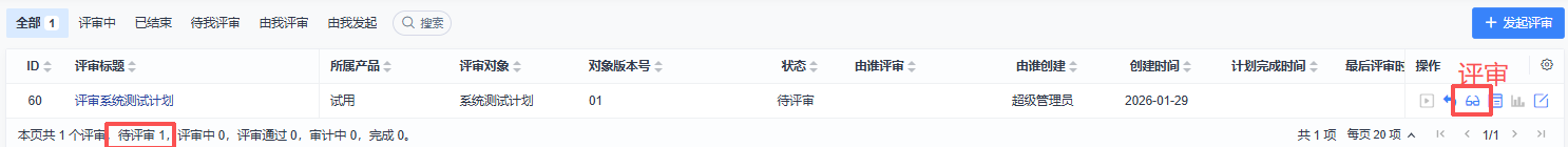 评审流程,高效交付