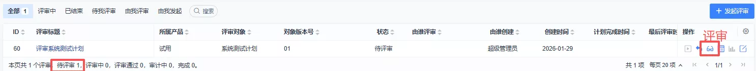 评审流程,高效交付 评审流程,高效交付