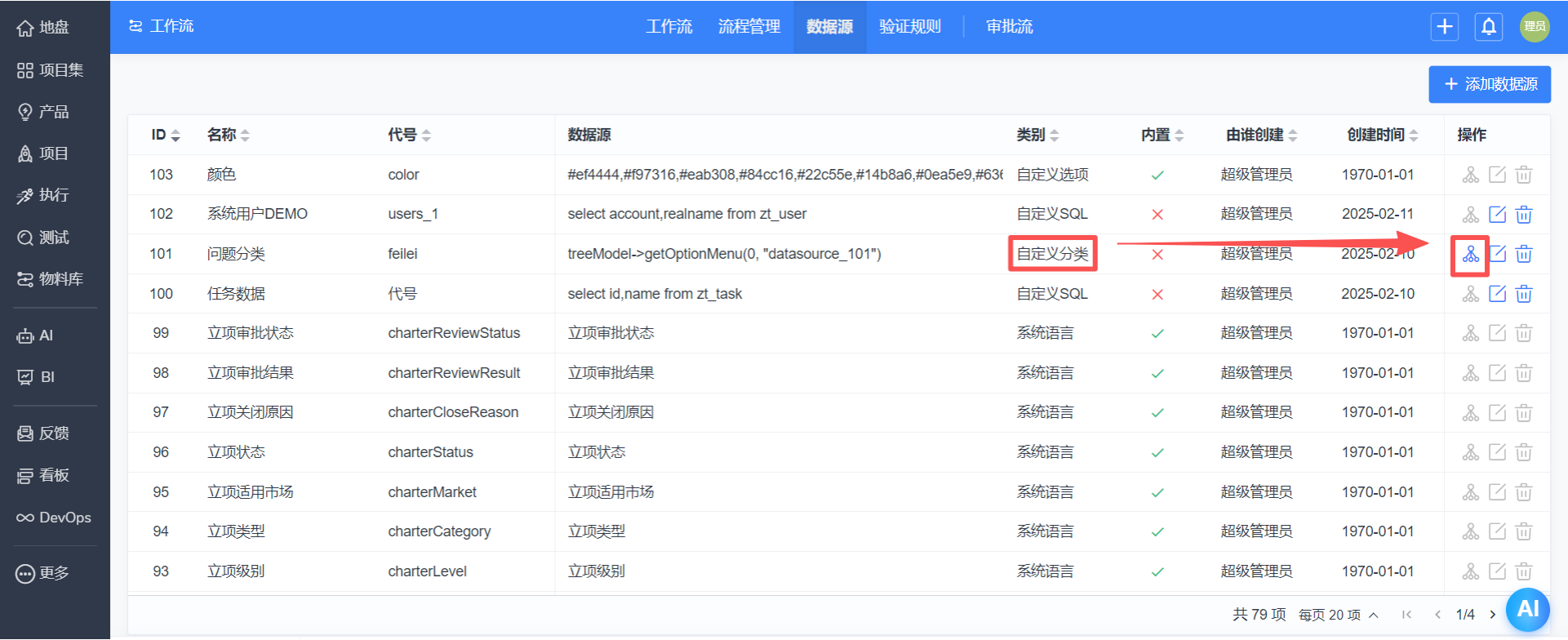 禅道项目管理软件自定义工作流