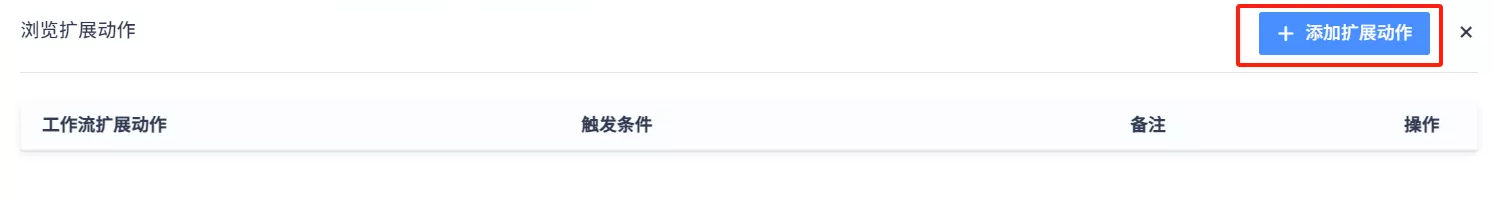 禅道项目管理软件自定义工作流
