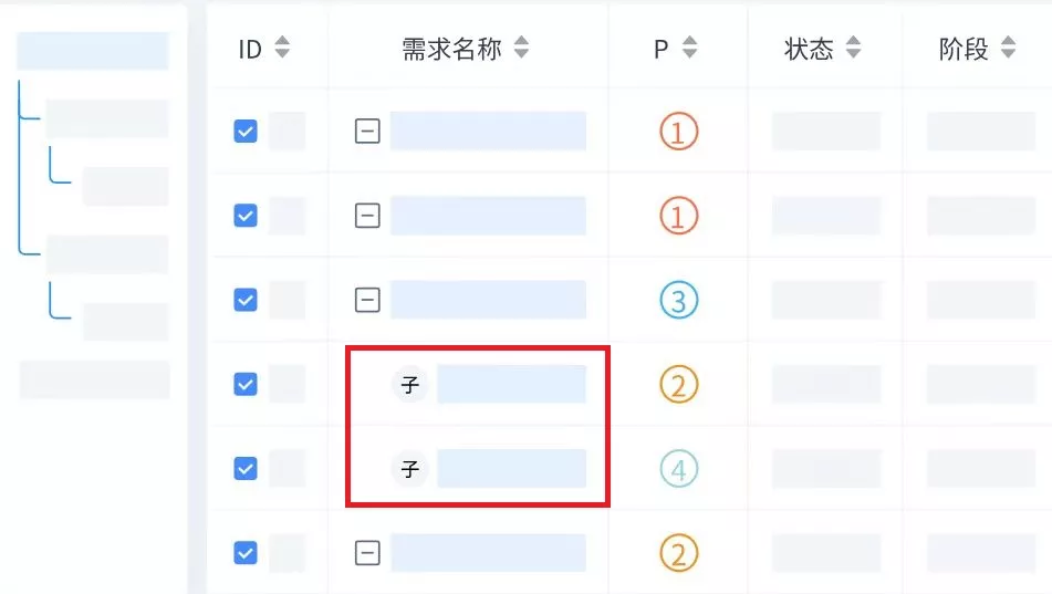 禅道需求分级管理