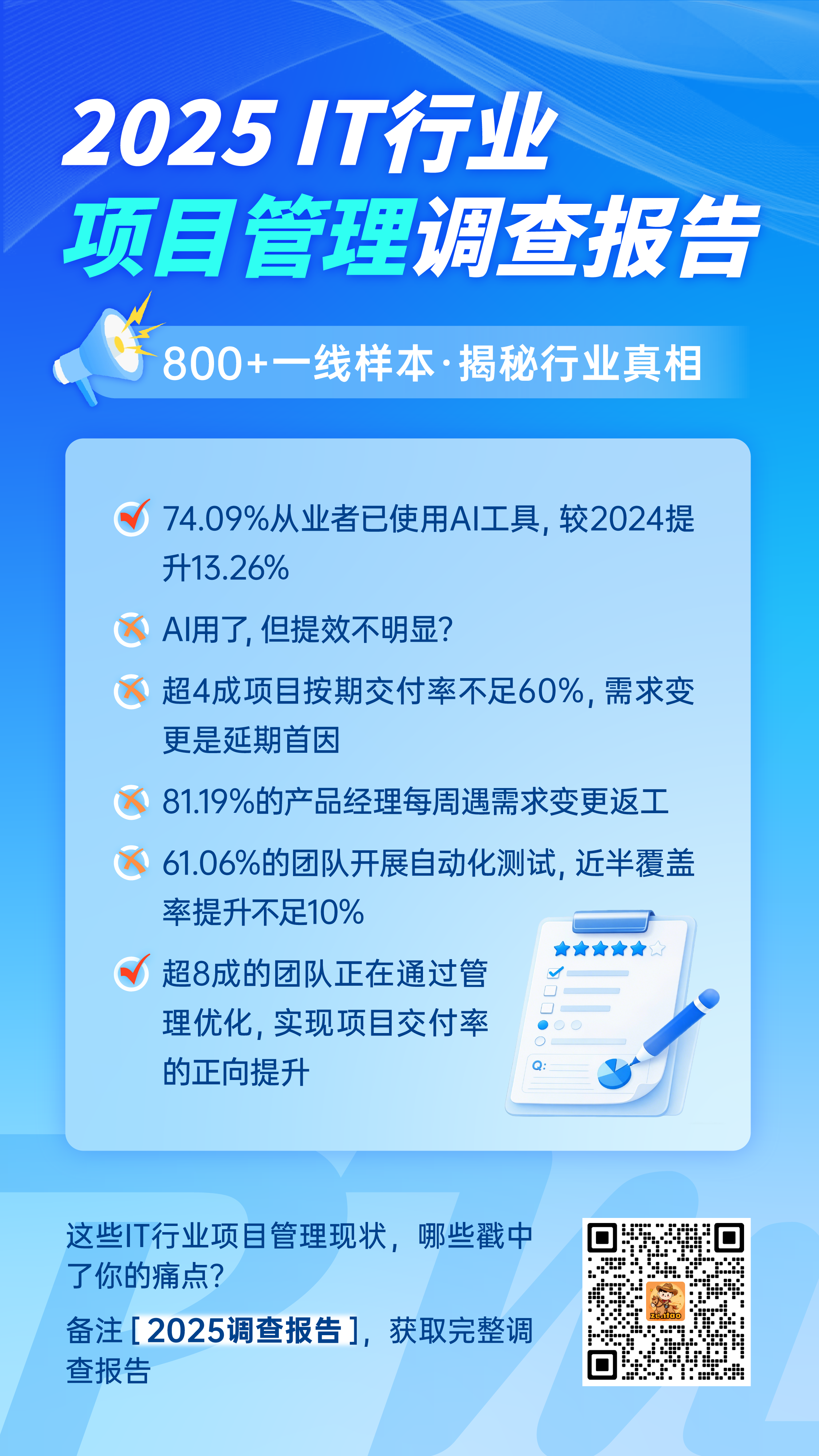 2025年IT行业项目管理调查报告