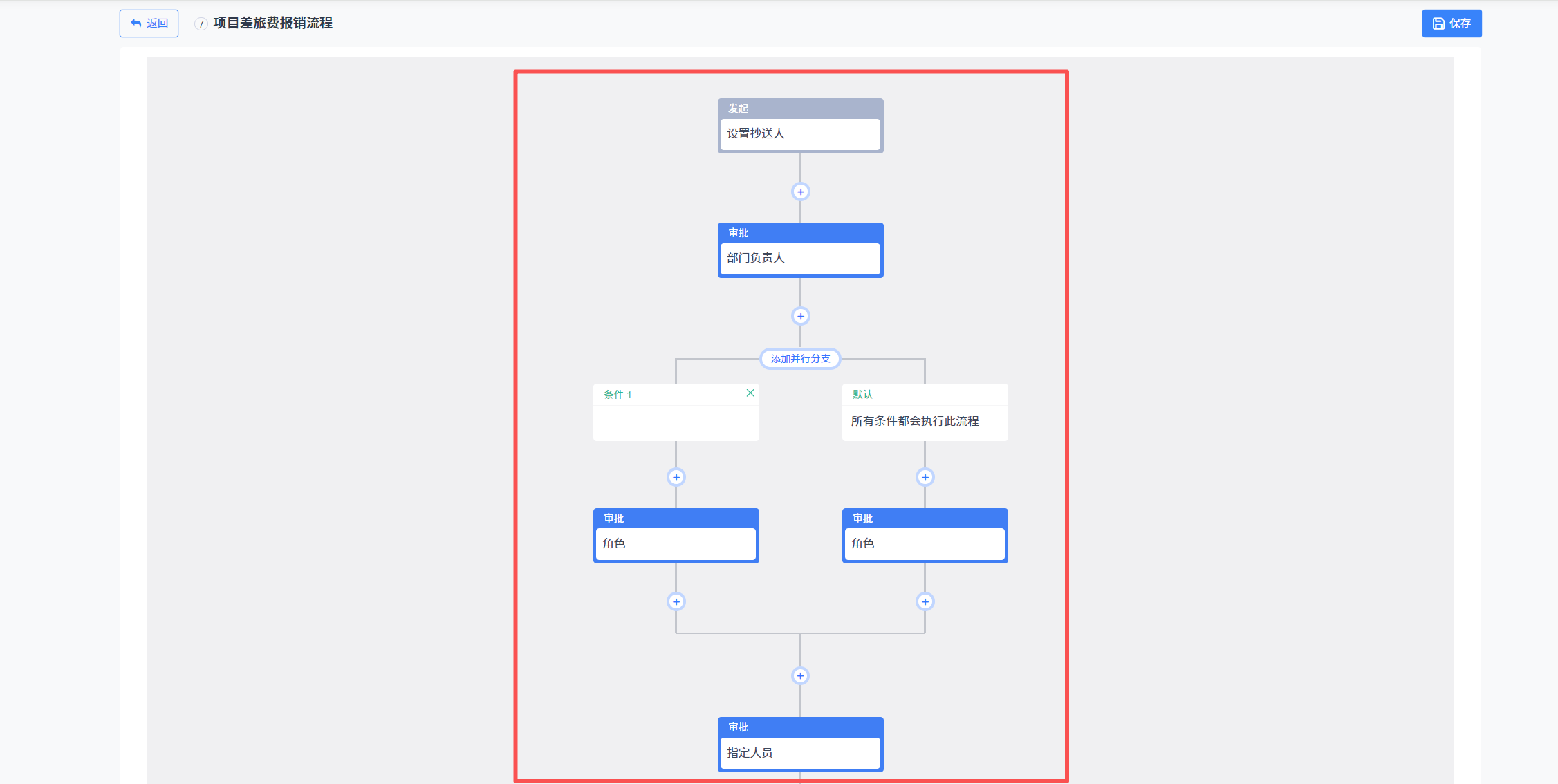 禅道项目管理软件自定义审批流