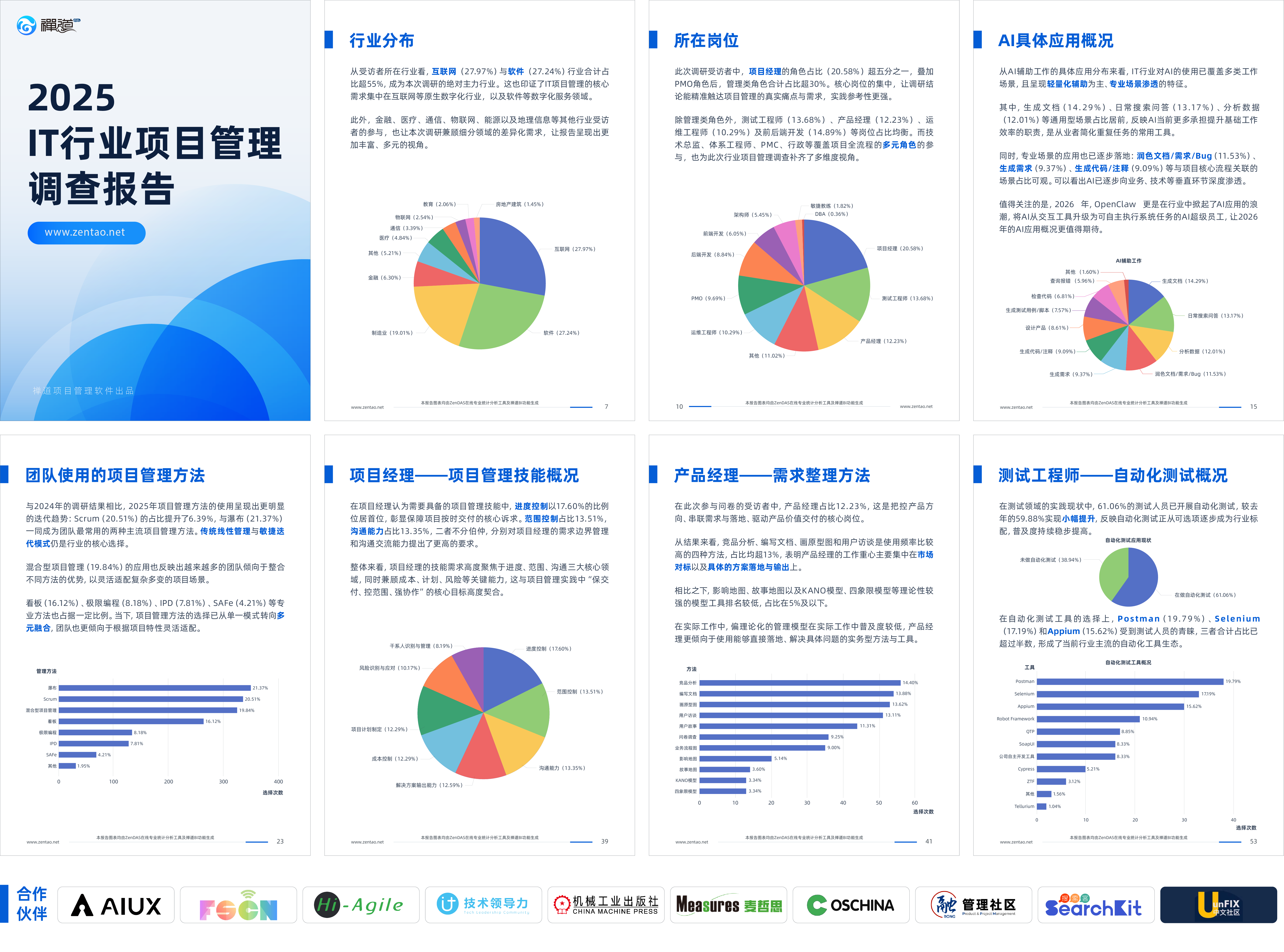 2025年IT行业项目管理调查报告