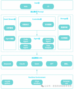 f_2e454501ed609f6c33026e950bb85ac7