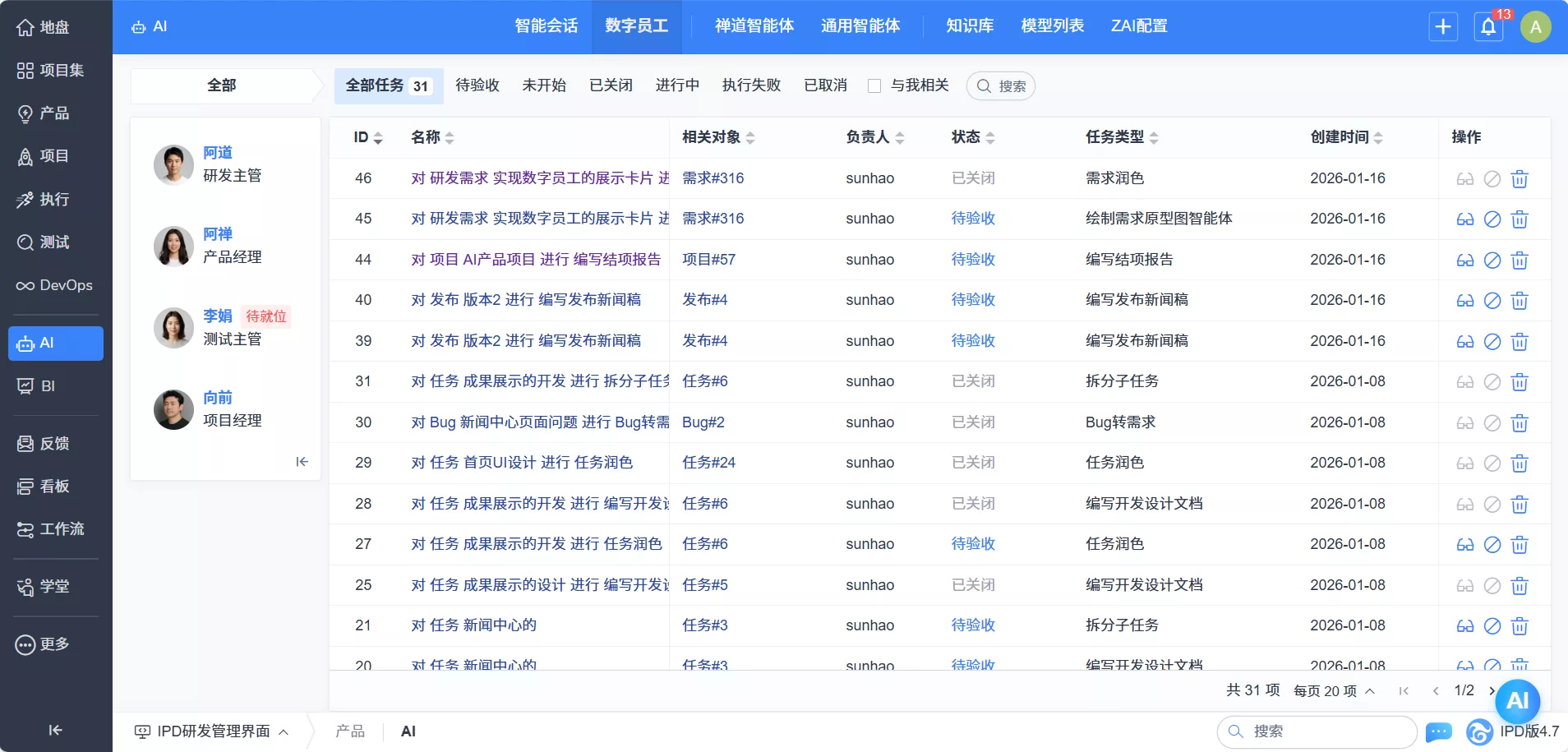 禅道项目管理软件AI数字员工 禅道项目管理软件AI数字员工