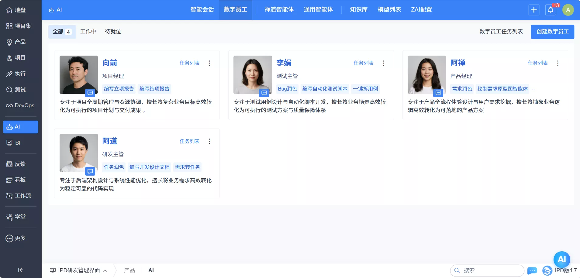 禅道项目管理软件AI数字员工 禅道项目管理软件AI数字员工