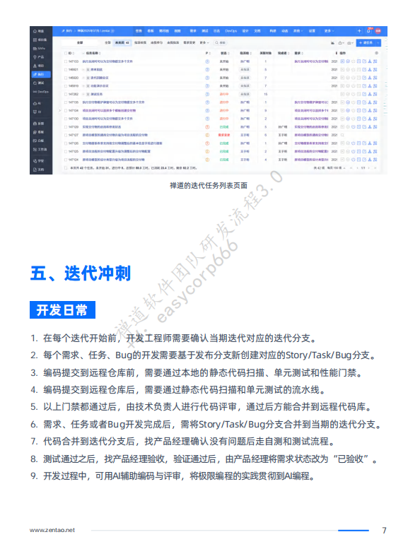 禅道研发流程,AI