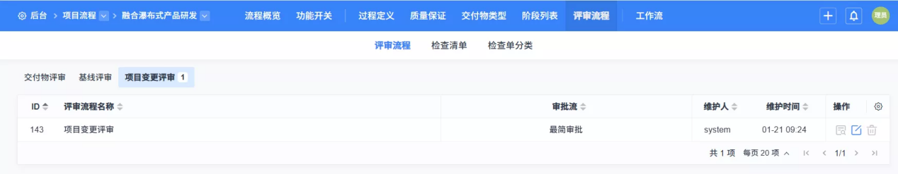 禅道软件项目评审