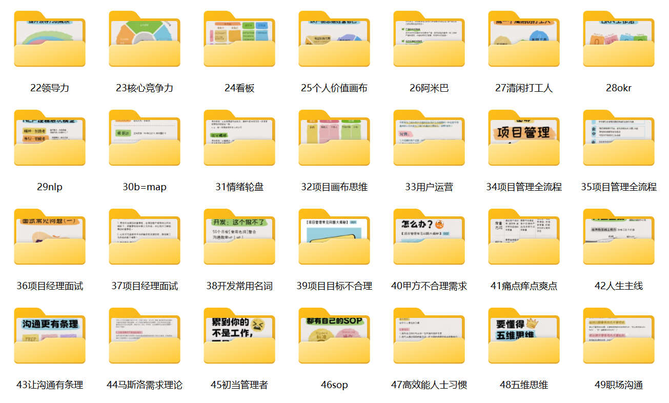 阿道的项目管理工具箱 阿道的项目管理工具箱