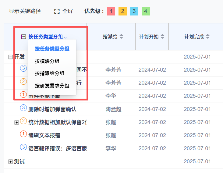 甘特图分类 甘特图分类