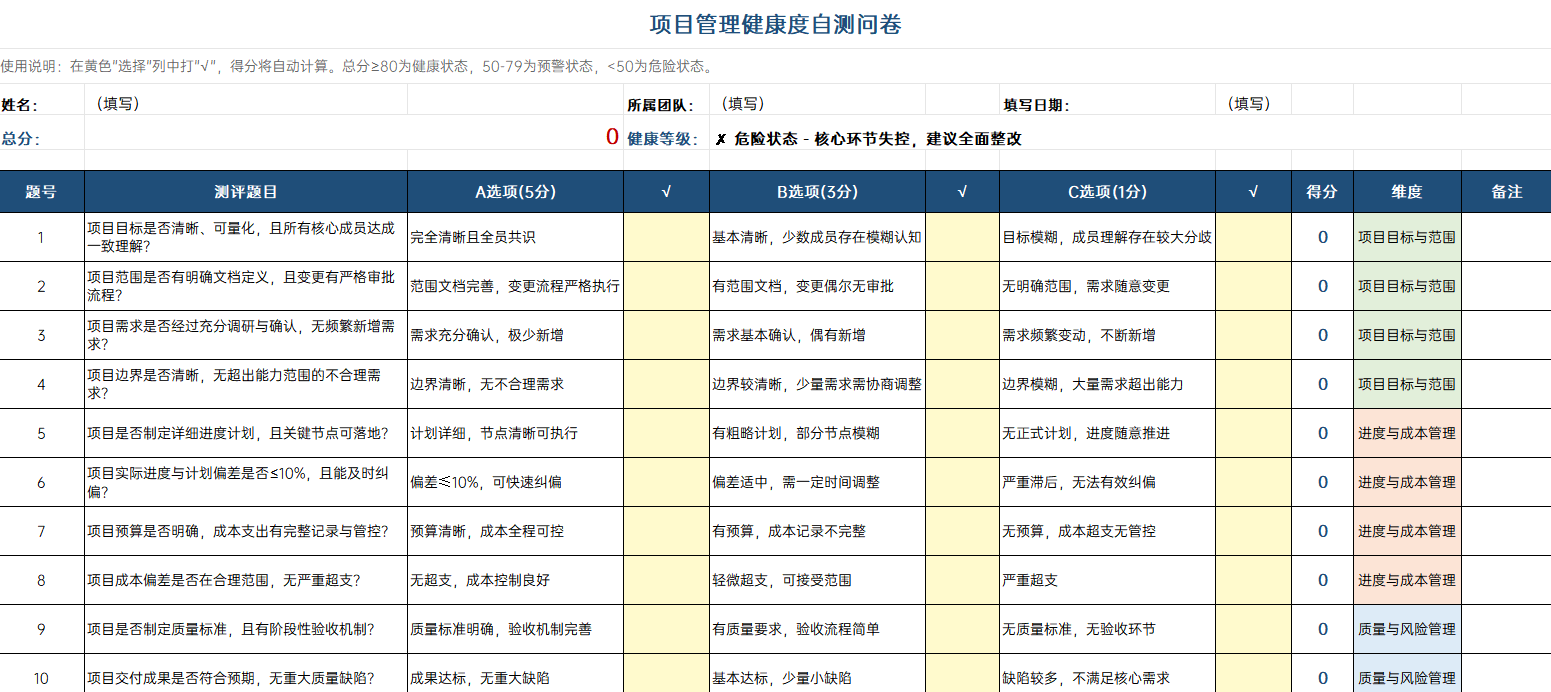 项目管理健康度自测 项目管理健康度自测