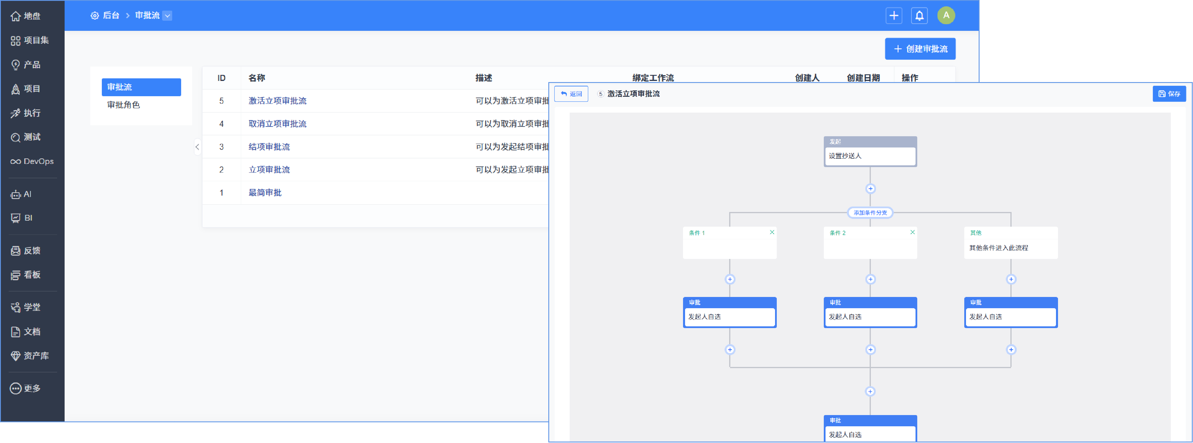 自定义审批流 自定义审批流