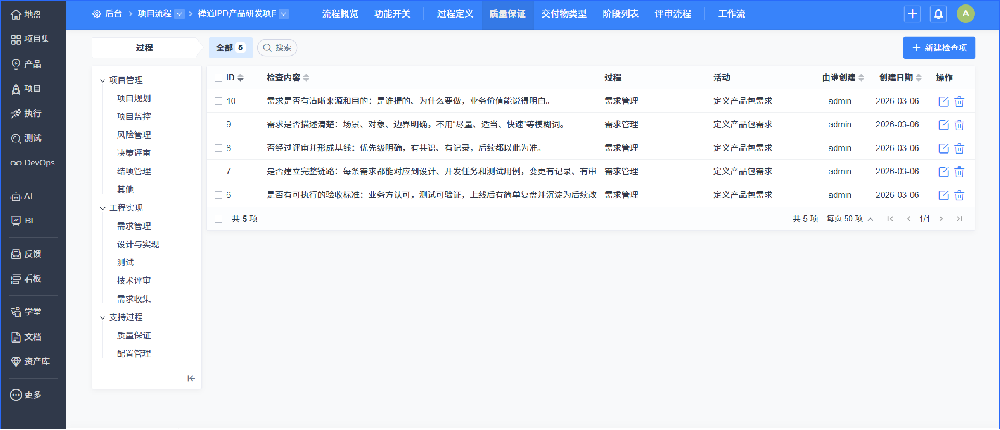 质量保证 质量保证
