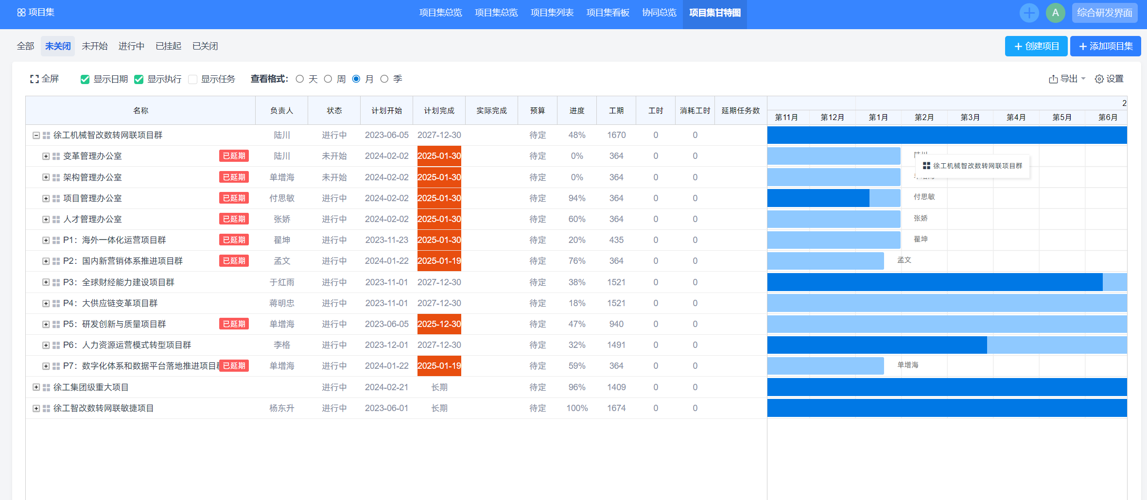 禅道甘特图 禅道甘特图