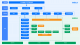 efficient-processes-zentao-2.png