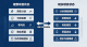 management-gantt-chart-10.png