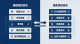 management-gantt-chart-1.png