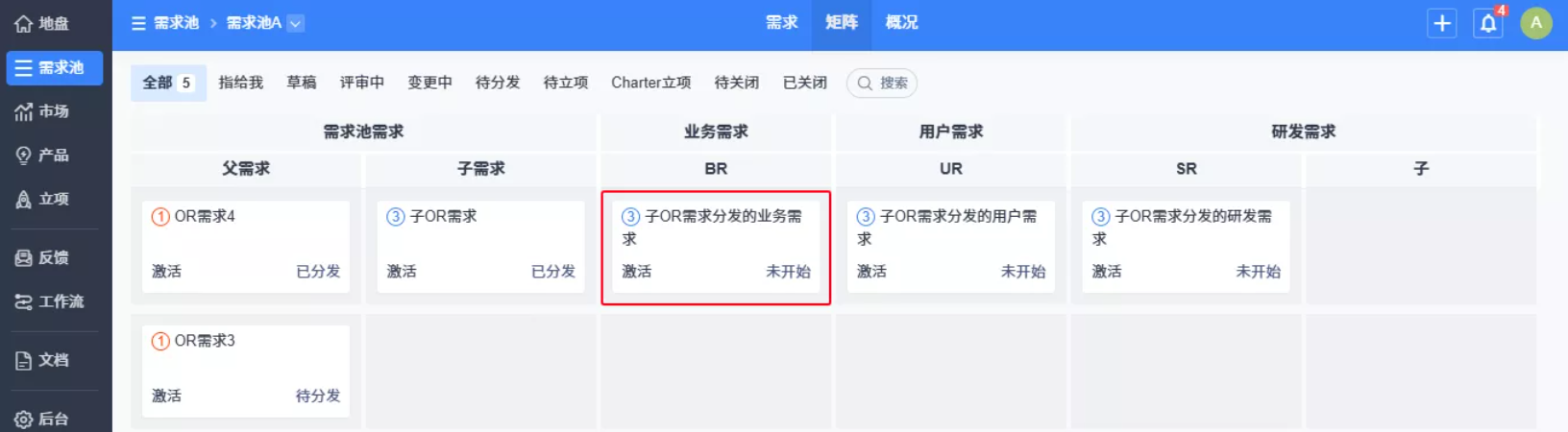 禅道需求池的需求跟踪矩阵 禅道需求池的需求跟踪矩阵