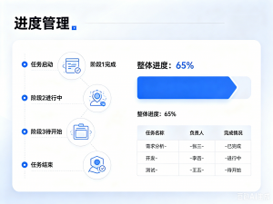 有没有什么办法可以直观看到任务进度情况？