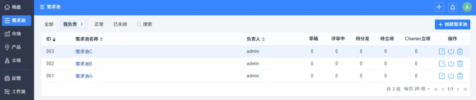 禅道项目管理软件需求池管理