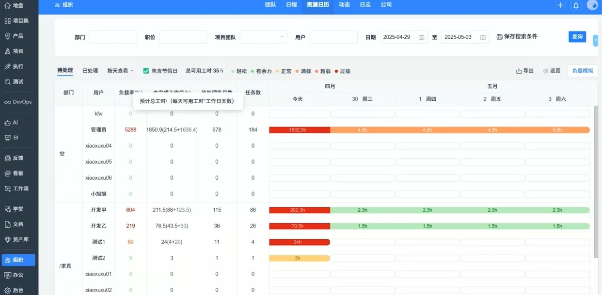 禅道人力资源插件 禅道人力资源插件