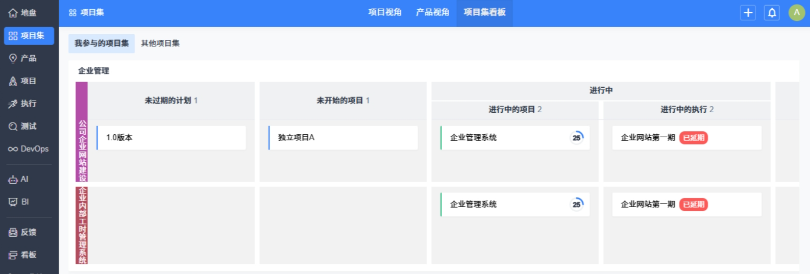 在禅道项目集看板中查看多项目进度信息