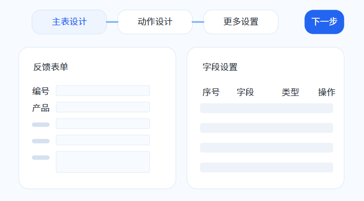 禅道智能开发平台-工作流精细化调整 禅道智能开发平台-工作流精细化调整