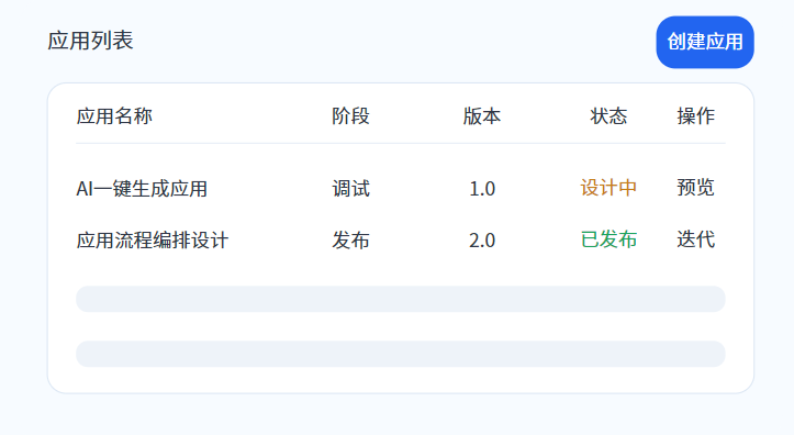禅道智能开发平台-一站式应用管理 禅道智能开发平台-一站式应用管理