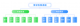 huawei-requirement-management-2.png