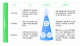 huawei-requirement-management-4.png