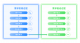 huawei-requirement-management-5.png