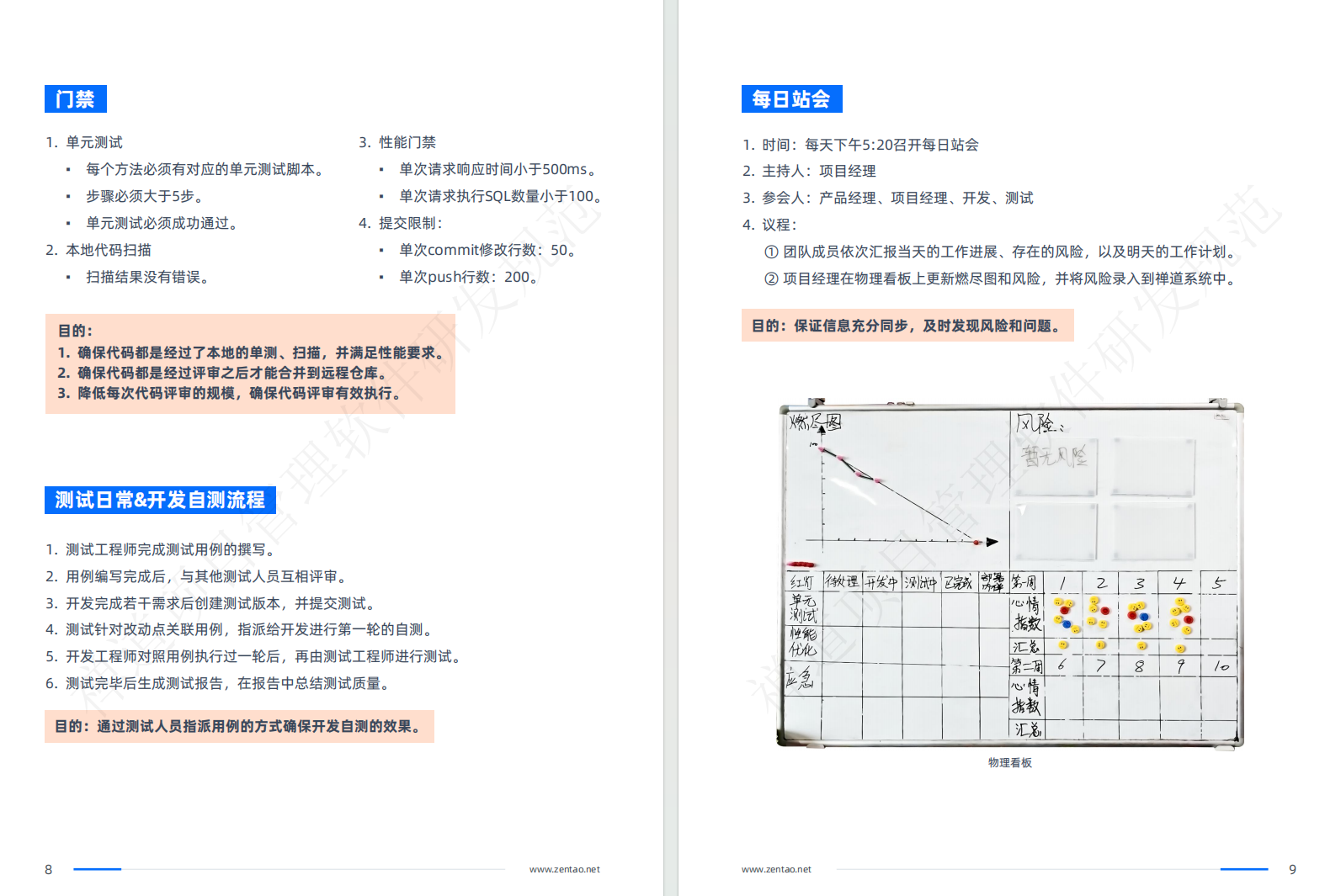 禅道软件团队研发流程规范3.0 禅道软件团队研发流程规范3.0