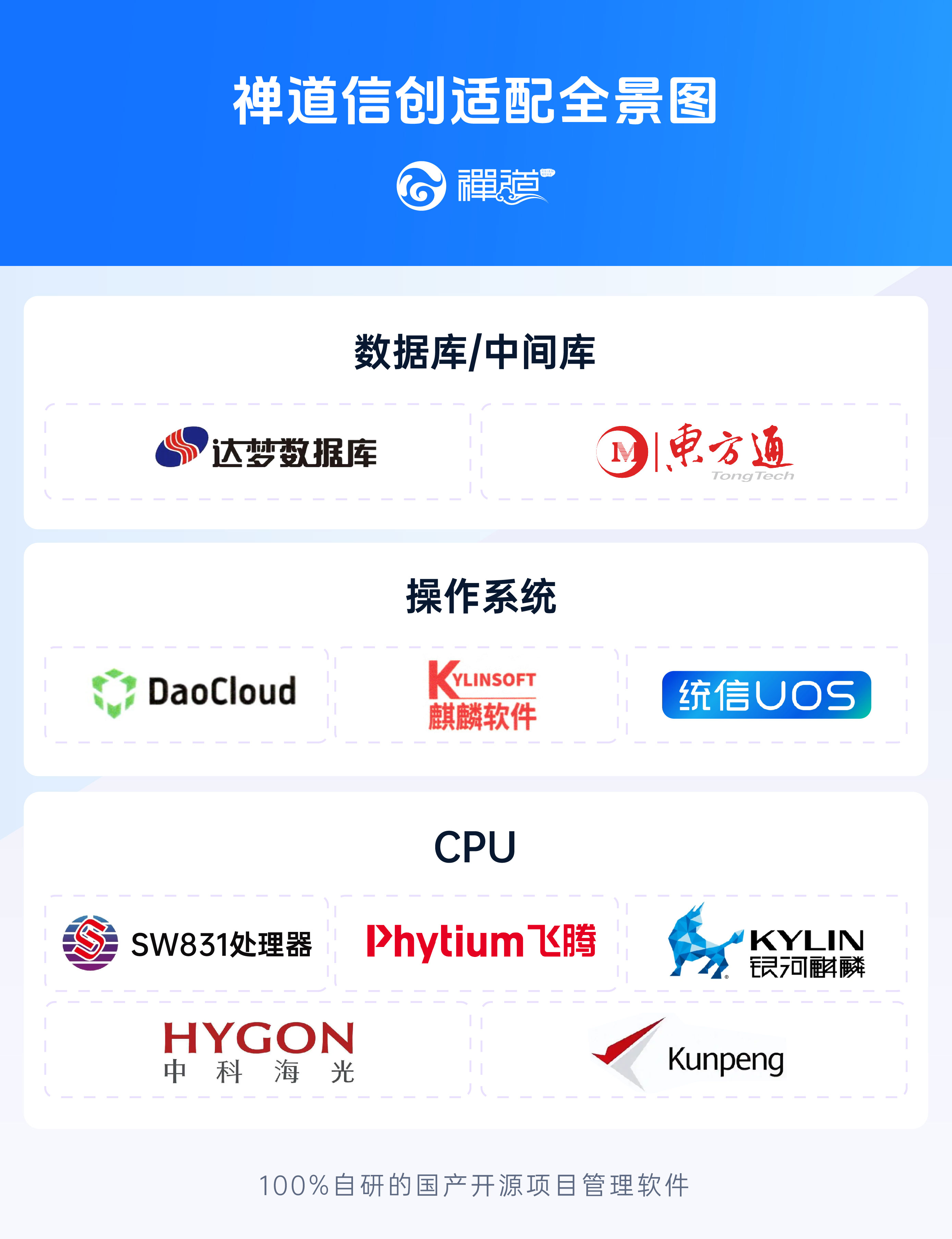 domestic-Information-technology-Innovation-popularization-04