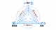 development-team-management-5.png
