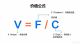product-development-management-1.png