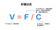 product-development-management-2.png