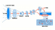 development-efficiency-in-ai-2.png