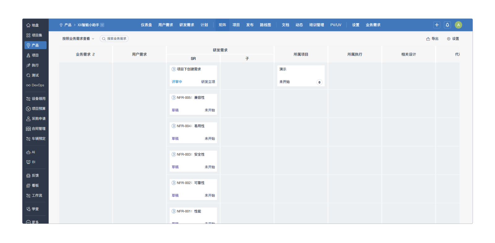 敏捷项目管理工具-需求跟踪矩阵