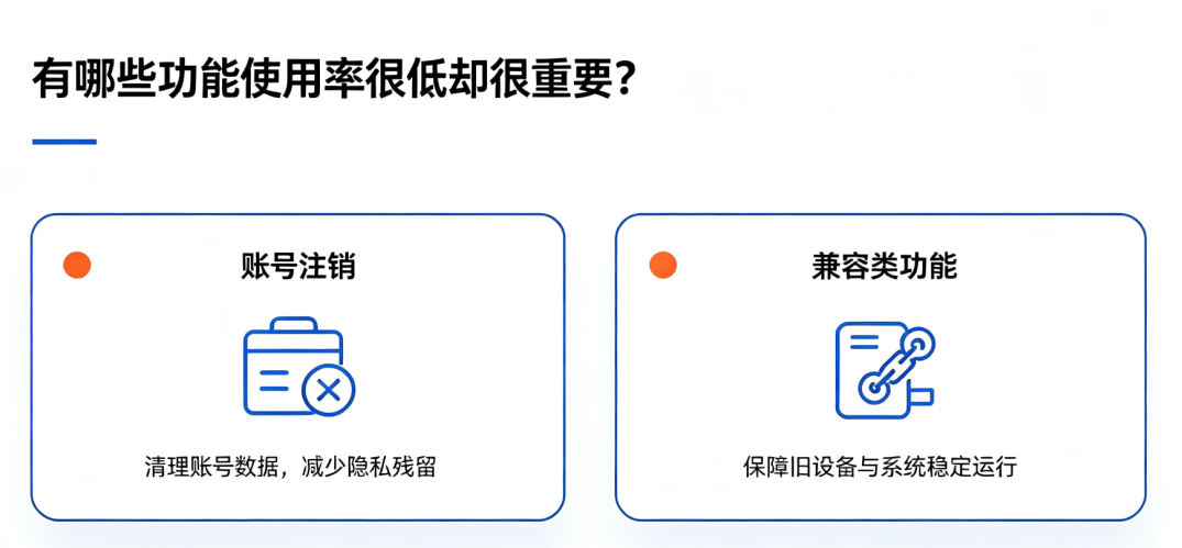 产品的低频功能